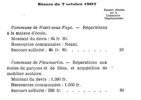 Extrait de délibérations du conseil général de la Vienne 1907